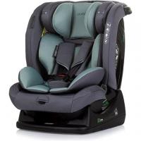 CHIPOLINO Aviato i-Size 40-150 cm, Pastel Green