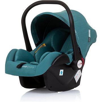 CHIPOLINO Aura