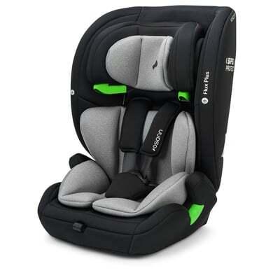 osann Flux Plus